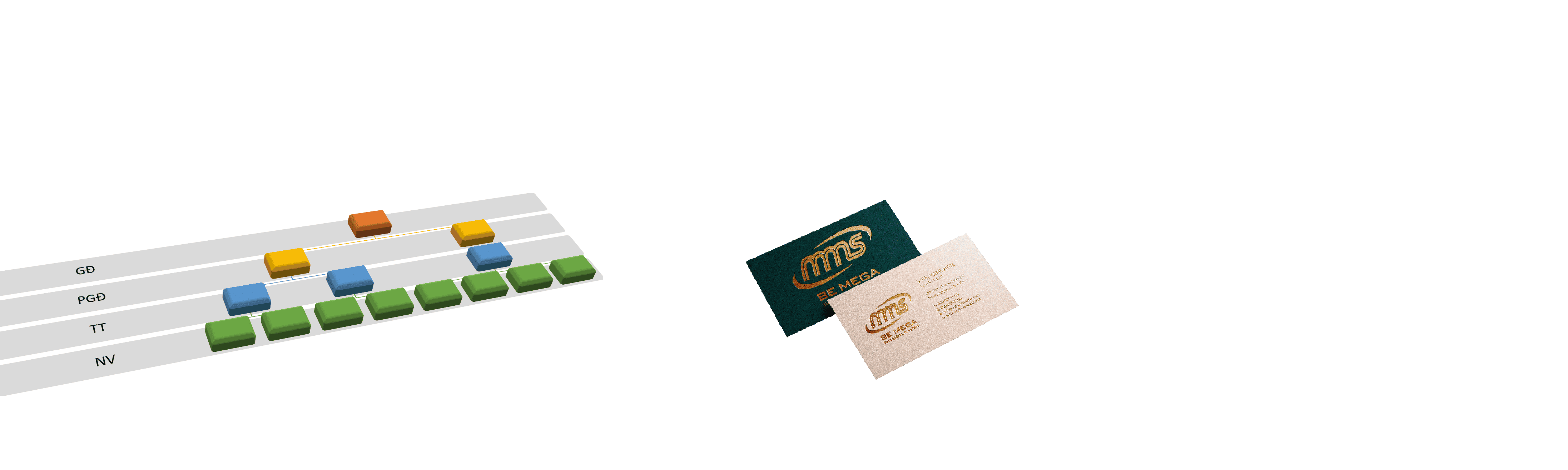 Công ty cổ phần dịch vụ cơ khí MEGA